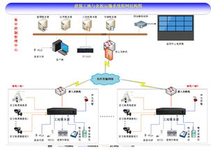 美電貝爾2015百城巡展深圳啟航 SVAC星光級(jí)產(chǎn)品引爆全場(chǎng)，網(wǎng)絡(luò)遠(yuǎn)程技術(shù)教育引領(lǐng)行業(yè)創(chuàng)新