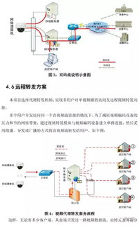 智慧教育標準化考場巡查系統(tǒng)技術方案 基于網絡遠程技術的應用